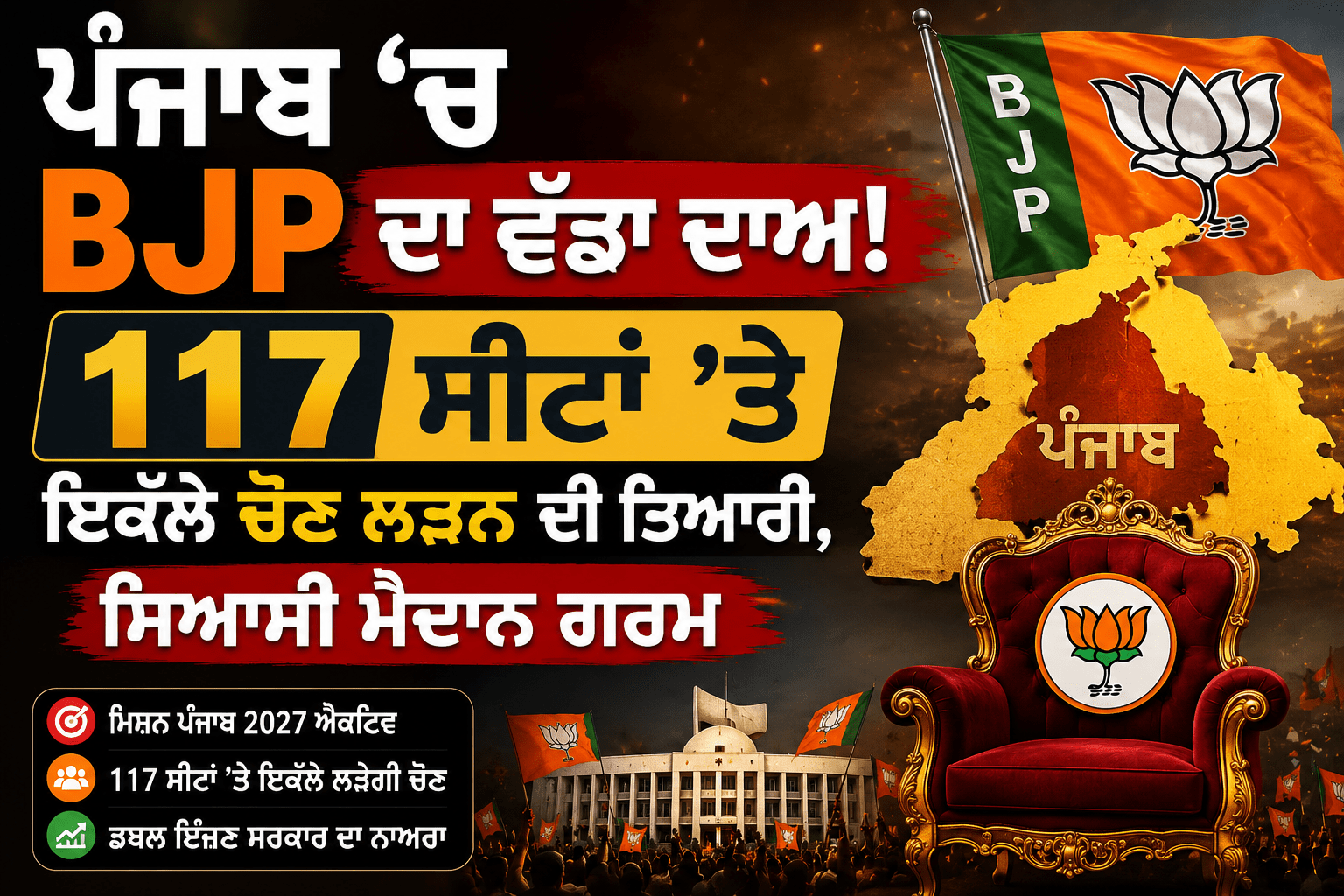 ਪੰਜਾਬ 'ਚ BJP ਦਾ ਵੱਡਾ ਦਾਅ! 117 ਸੀਟਾਂ 'ਤੇ ਇਕੱਲੇ ਚੋਣ ਲੜਨ ਦੀ ਤਿਆਰੀ, ਸਿਆਸੀ ਮੈਦਾਨ ਗਰਮ